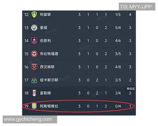 英超惊天逆转里昂6-2狂胜切尔西赛后点评引发热议